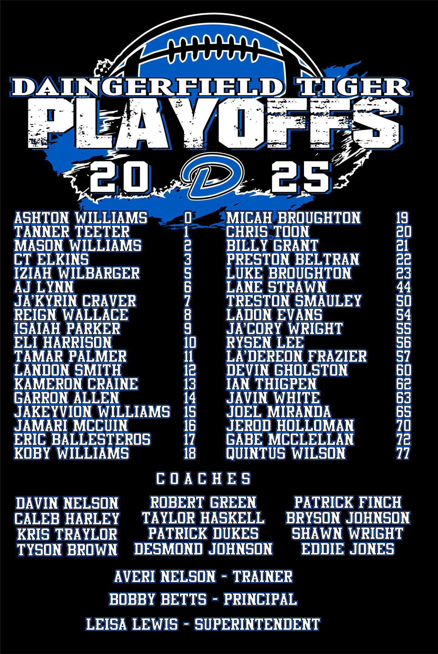 Tiger Playoff 2025 V2