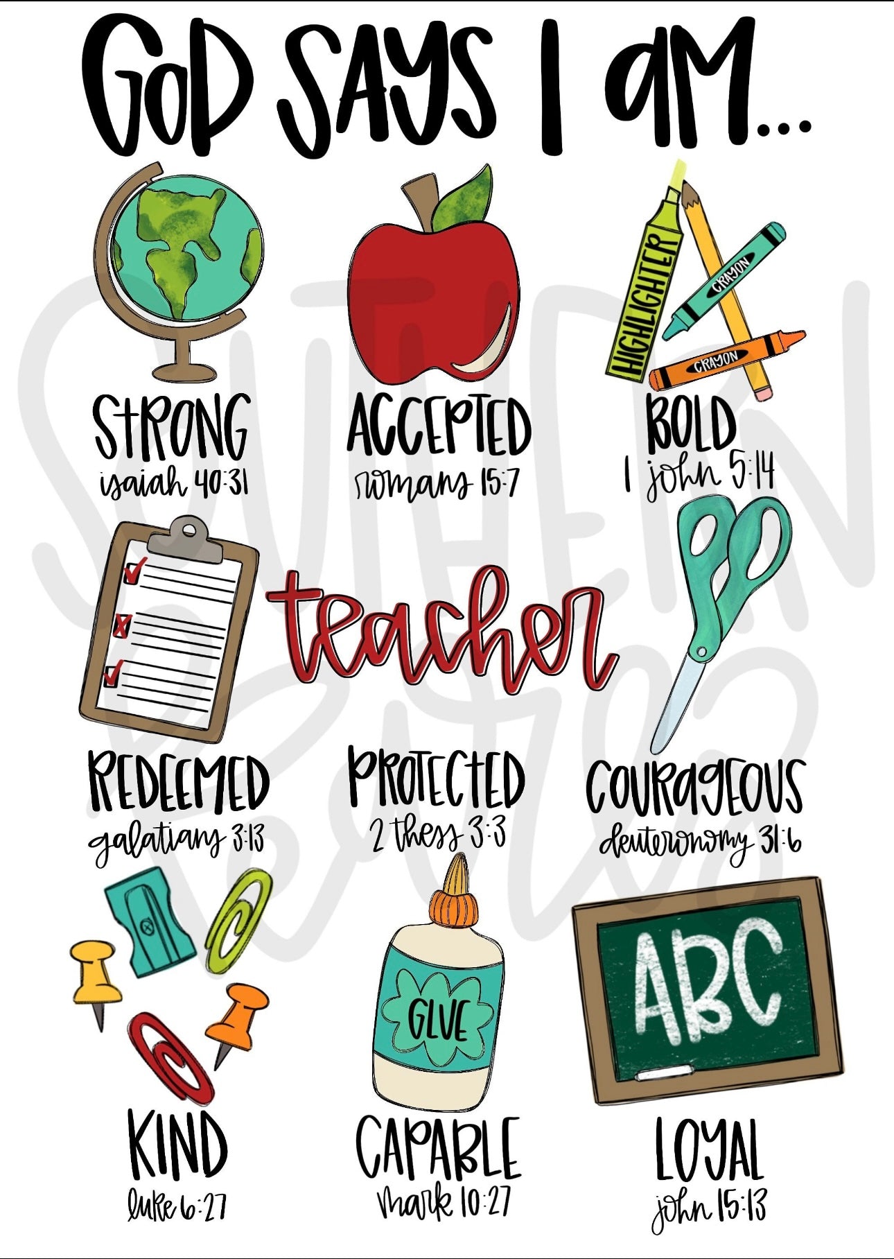 God Says I Am - Teacher